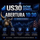 📊  US30 Dow Jones Abertura 10:30 💻